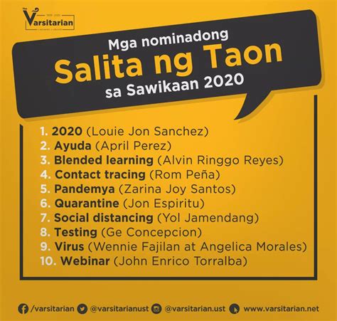 Mga bagong salita sa diksyunaryong filipino 2018